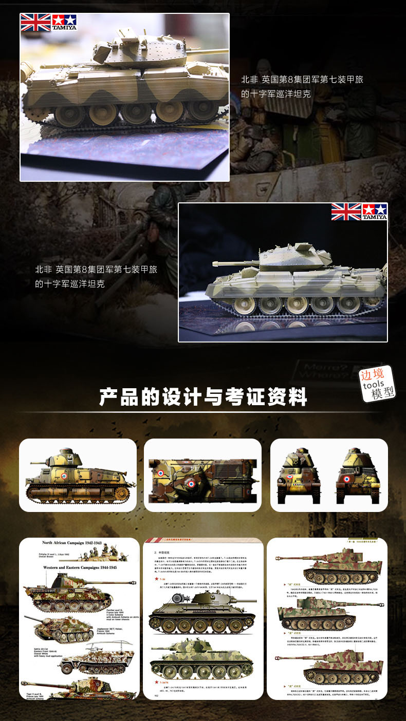 BD0014 CAMO MASK CUTTING MAT(304 stainless steel)  (WW1 and WW2 tank )(图8)