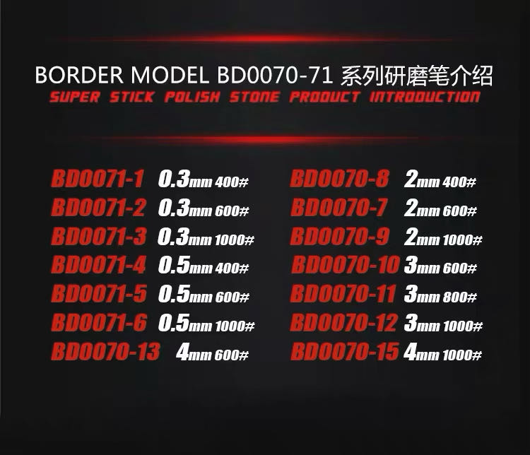 BD0070 BD0071 SUPER STICK POLISH STONE(图3)