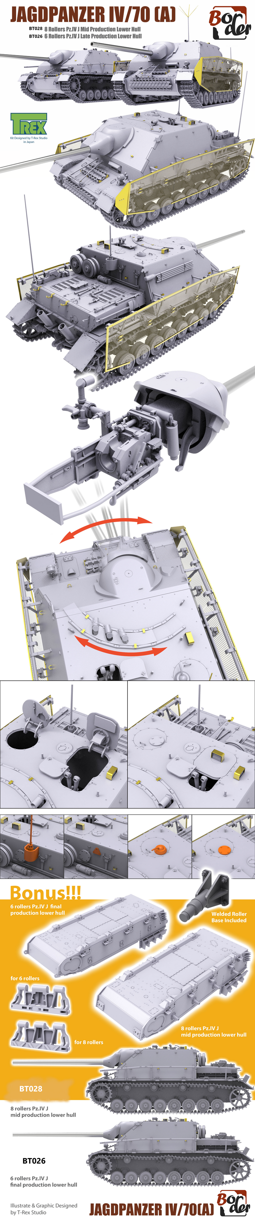 BT026 德国四号歼击车L70A阿尔凯特工厂 最后期型(图3)
