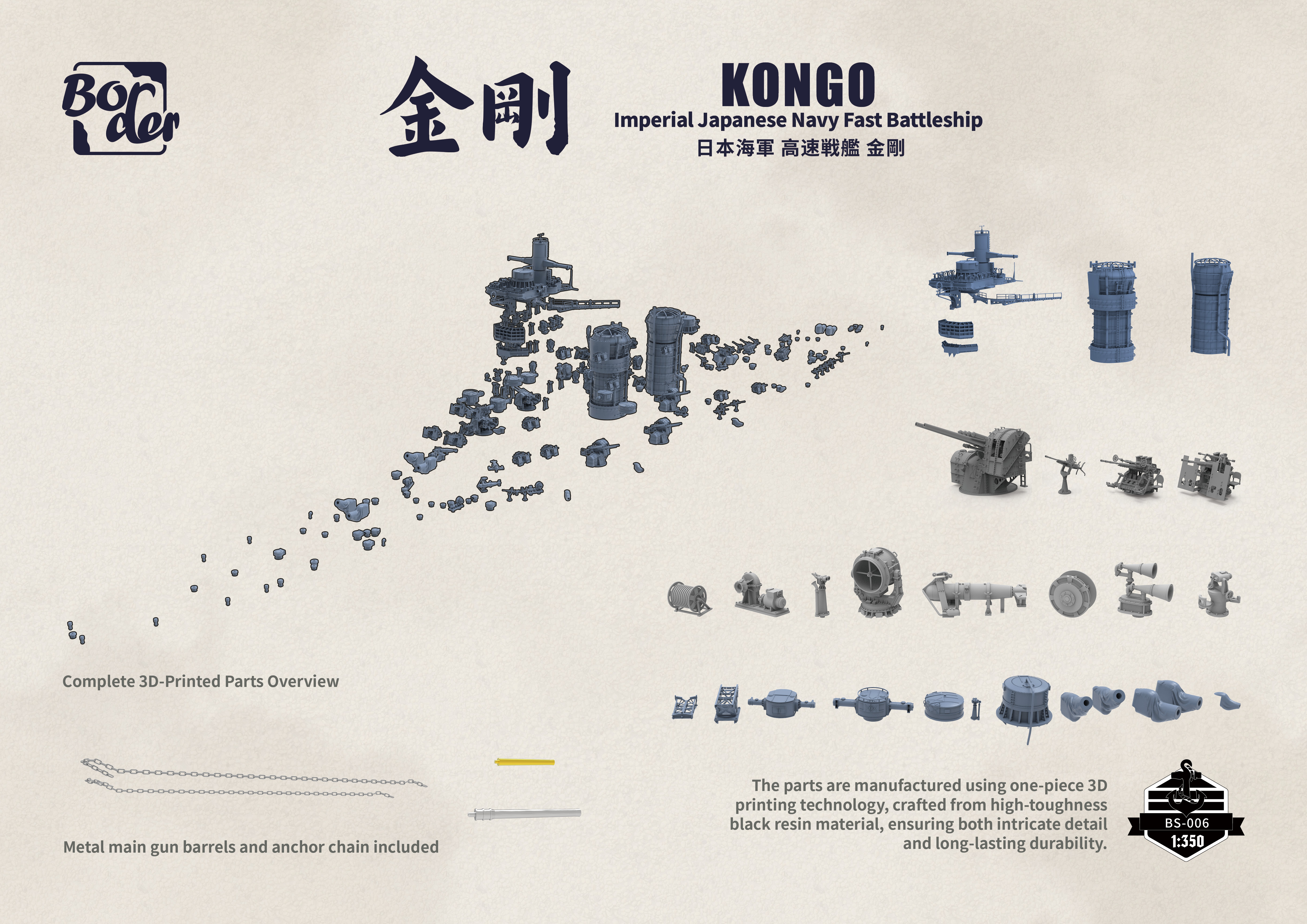 Border BS-006日本海军“金刚”号高速战舰(图6)