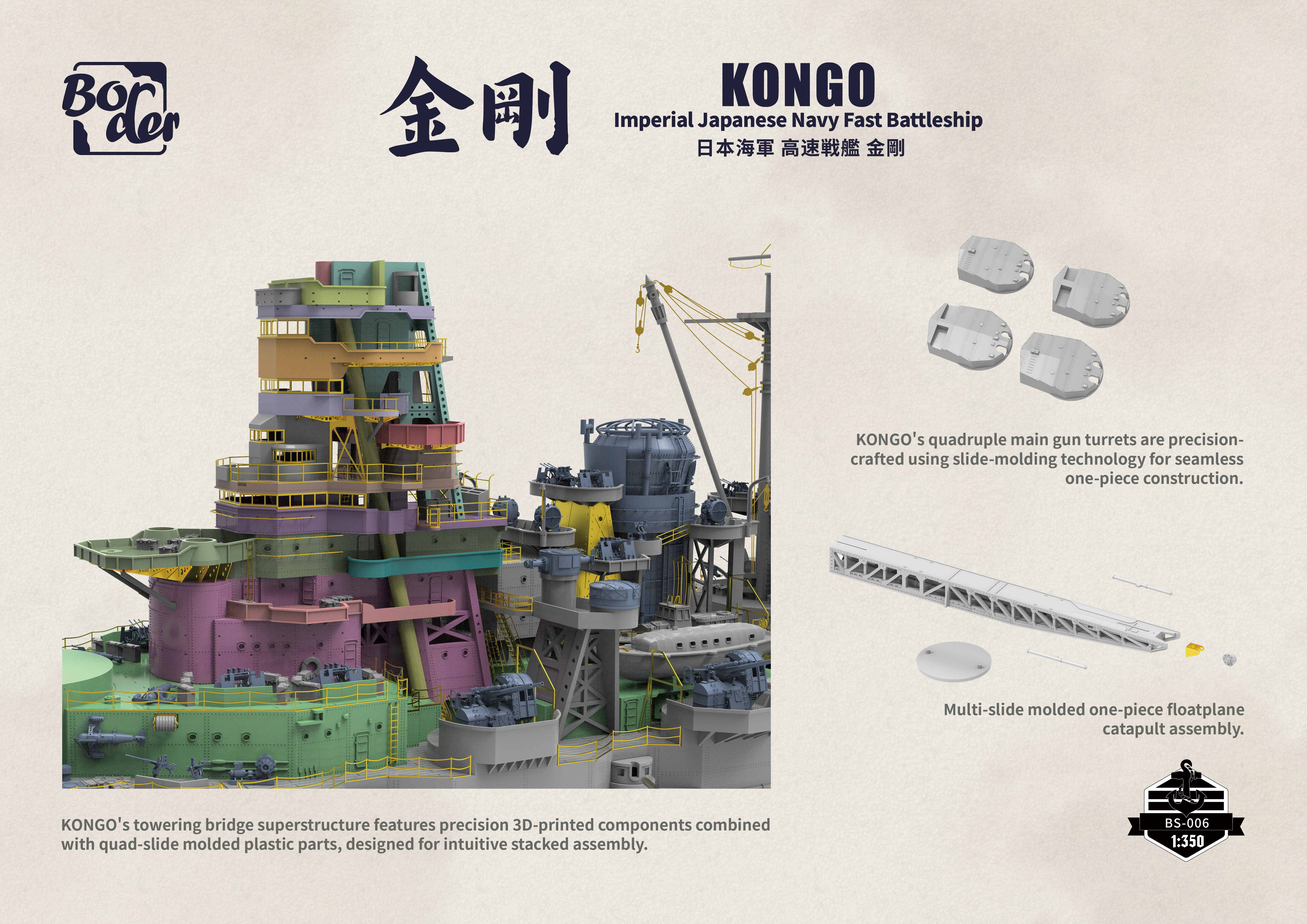 Border BS-006日本海军“金刚”号高速战舰(图3)